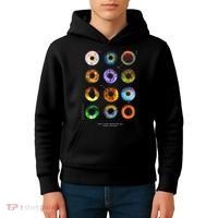 Inside The Eye Kids Hoodie thumb 4
