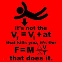 It's Not The Velocity That Kills You It's The Fall Santa Hat thumb 1