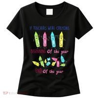 If Teachers Were Crayons Beginning Of The Year End The Year Women's T-Shirt thumb 0