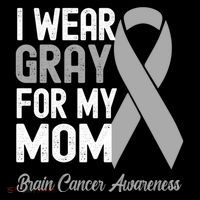 I Wear Gray For My Mom Brain Cancer Awareness Cool Gift Coffee Mug thumb 5