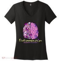 I Will Remember For You Brain Alzheimers Awareness Women's V-Neck T-Shirt thumb 0