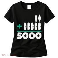 Jesus 2 Fishes 5 Breads 5000 Fed Women's T-Shirt thumb 0