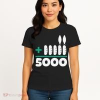 Jesus 2 Fishes 5 Breads 5000 Fed Women's T-Shirt thumb 4