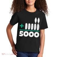 Jesus 2 Fishes 5 Breads 5000 Fed Kids T-Shirt thumb 2