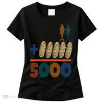 Jesus 2 Fishes 5 Breads 5000 Fed Women's T-Shirt thumb 0