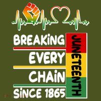 Juneteenth Breaking Every Chain Since 1865 Mousepad thumb 1