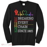 Juneteenth Breaking Every Chain Since 1865 Sweatshirt thumb 0