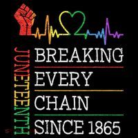 Juneteenth Breaking Every Chain Since 1865 Polo thumb 3