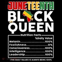 Juneteenth Black Queen Nutritional Facts Bucket Hat thumb 4