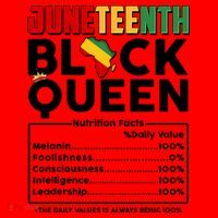 Juneteenth Black Queen Nutritional Facts Santa Hat thumb 1