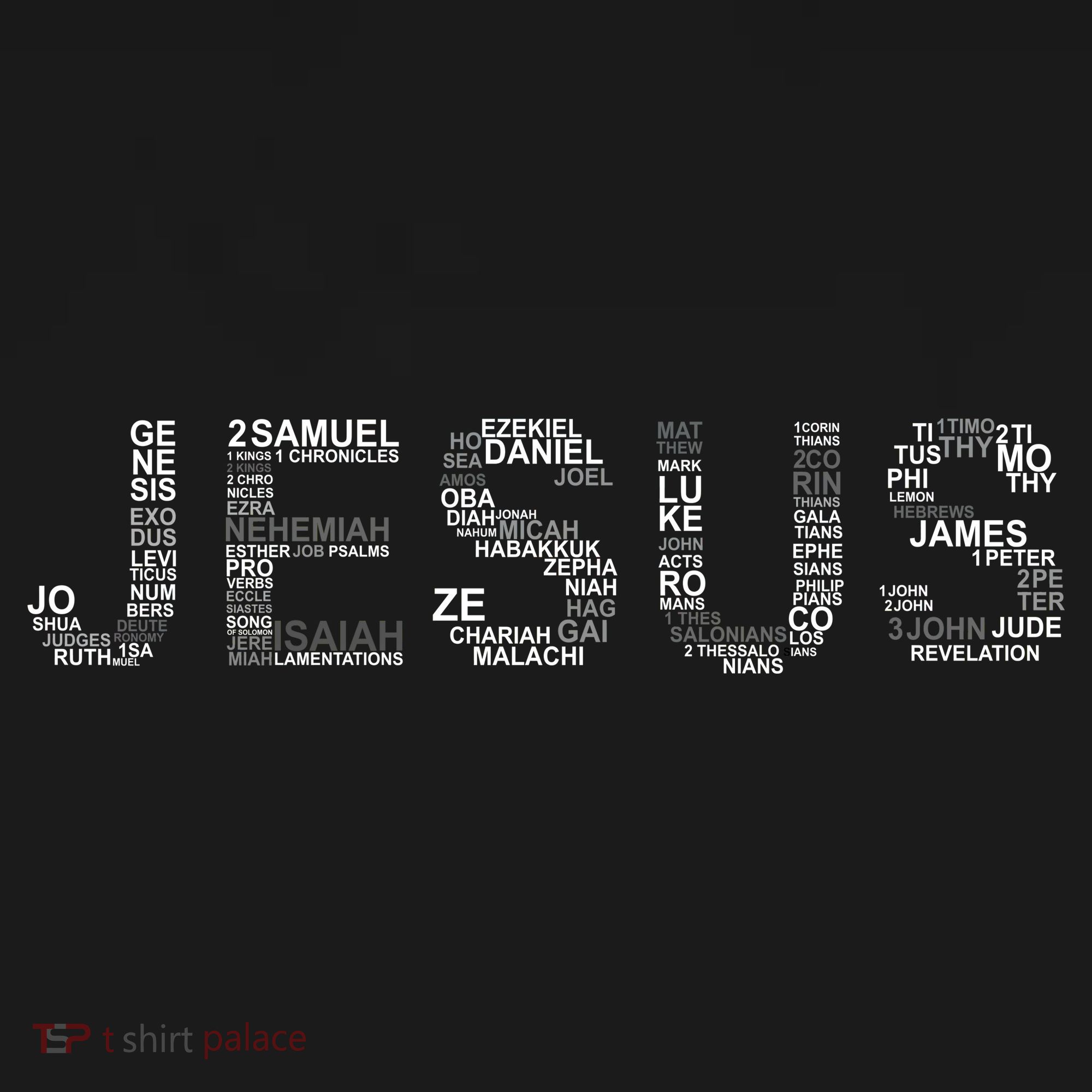 Jesus - Power is in the Name Word Mashup Visor