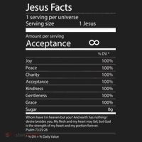 Jesus Facts Beanie thumb 2