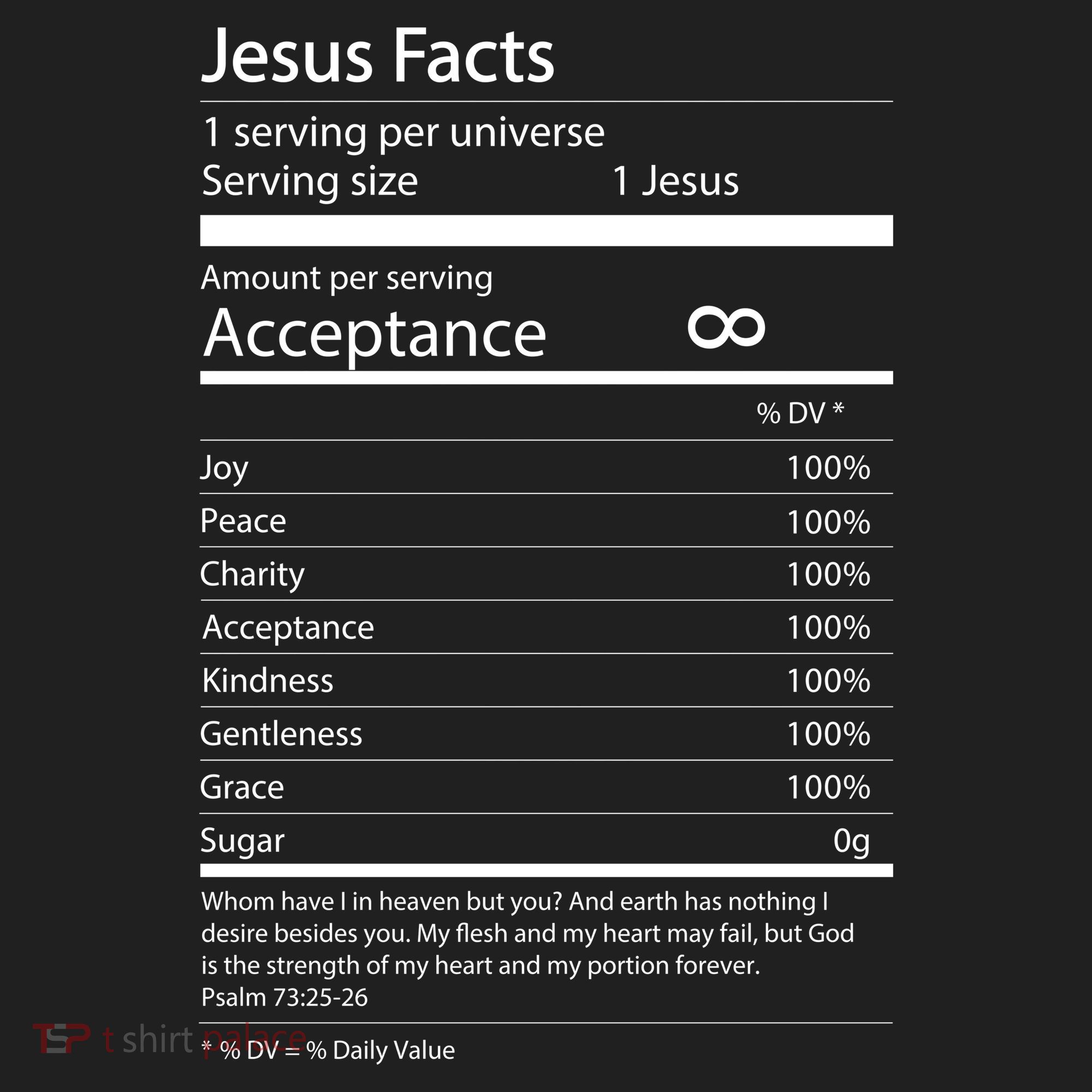 Jesus Facts Tumbler