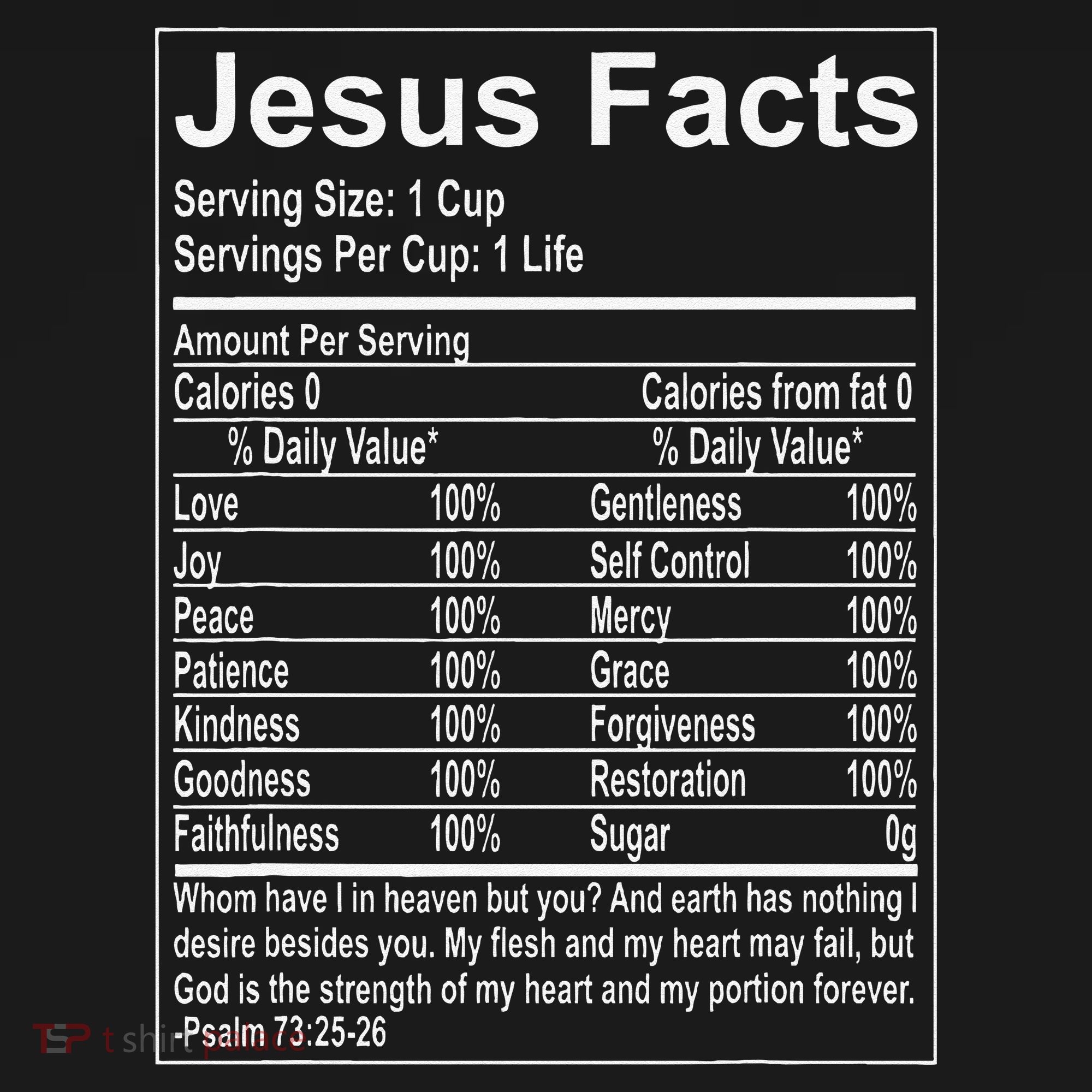 Jesus Facts Religious Studies Catholicism Backpack