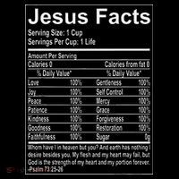 Jesus Facts Religious Studies Catholicism Women's Hoodie thumb 2
