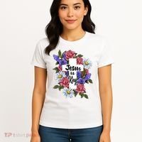 Jesus Is King Jesus Christian Women's T-Shirt thumb 4