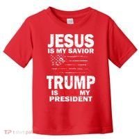 Jesus Is My Savior Trump Is Still My President Toddler T-Shirt thumb 0