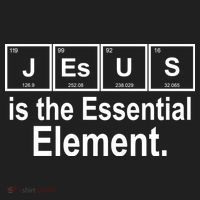 Jesus Is The Essential Element Hat thumb 2