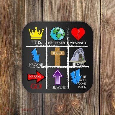 Jesus Is The Way Christian Signs Coaster