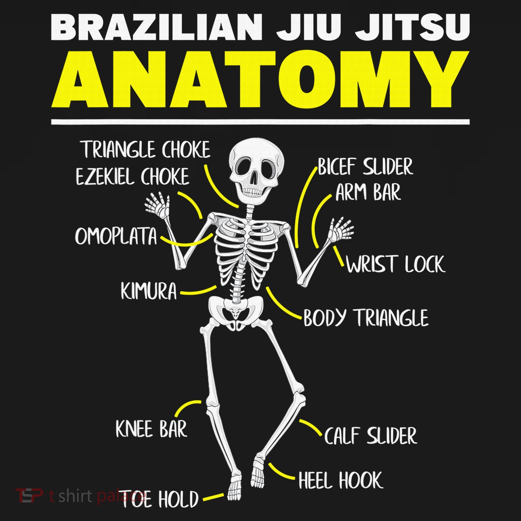Jiu Jitsu Anatomy FunnyTraining Martial Arts Long Sleeve Shirt