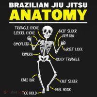 Jiu Jitsu Anatomy FunnyTraining Martial Arts Ornament thumb 1