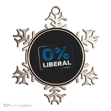 Wearing 0% Liberal Ornament
