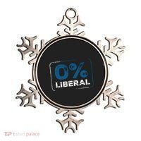 Wearing 0% Liberal Ornament thumb 0
