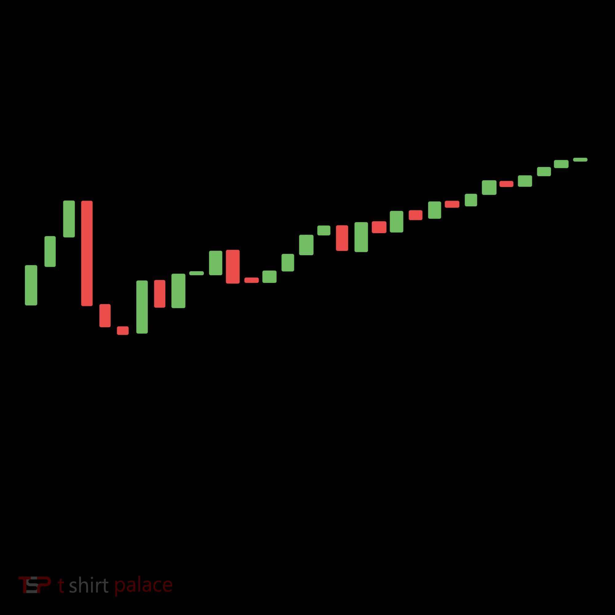 Just HODL It Moon Chart Crypto Currency Coffee Mug