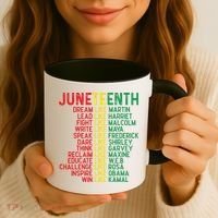 Juneteenth Women Juneteenth Shirts African American Coffee Mug thumb 3