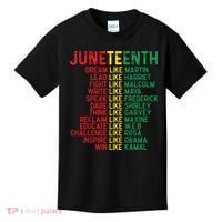 Juneteenth Women Juneteenth Shirts African American Kids T-Shirt thumb 0