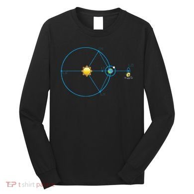 James Webb Space Telescope Jwst Schematic L2 Point Orbit Long Sleeve Shirt