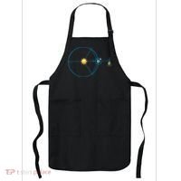 James Webb Space Telescope Jwst Schematic L2 Point Orbit Apron thumb 0