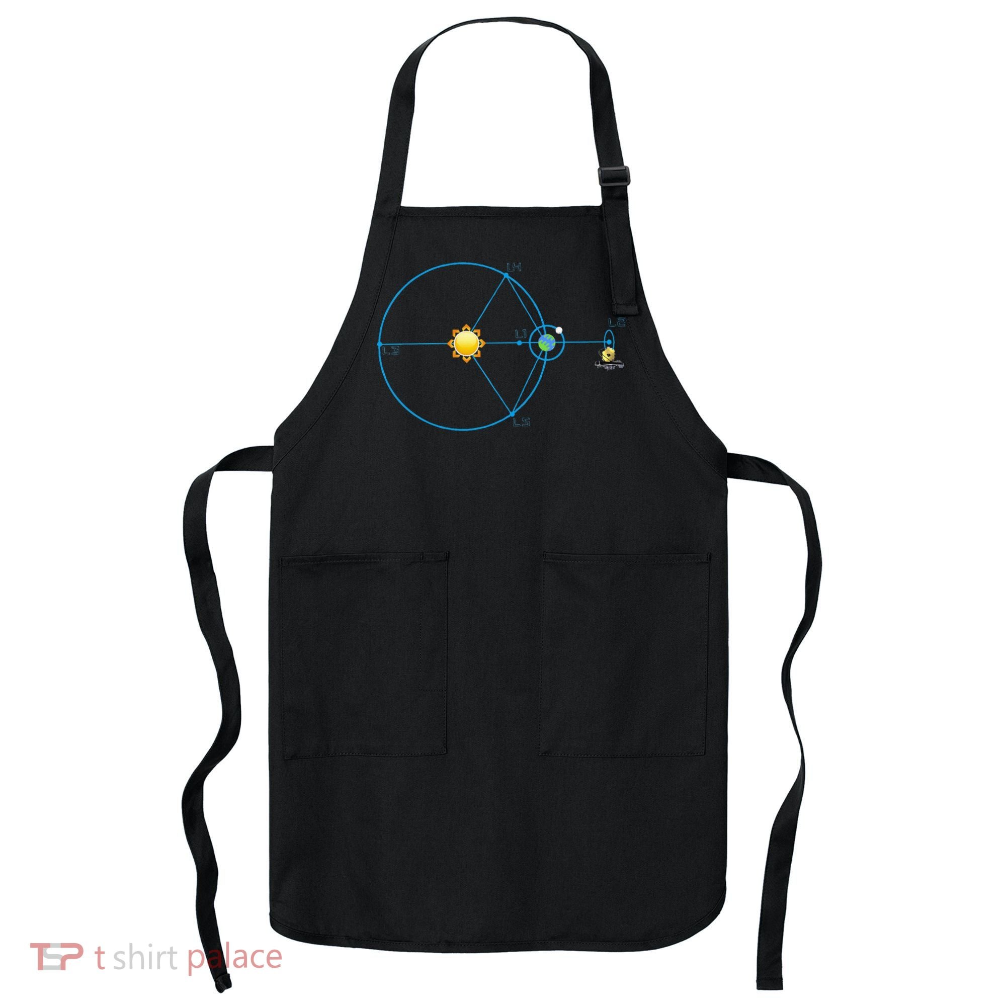 James Webb Space Telescope Jwst Schematic L2 Point Orbit Apron