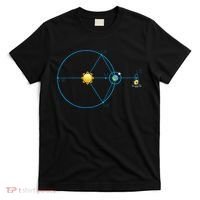 James Webb Space Telescope Jwst Schematic L2 Point Orbit T-Shirt thumb 0