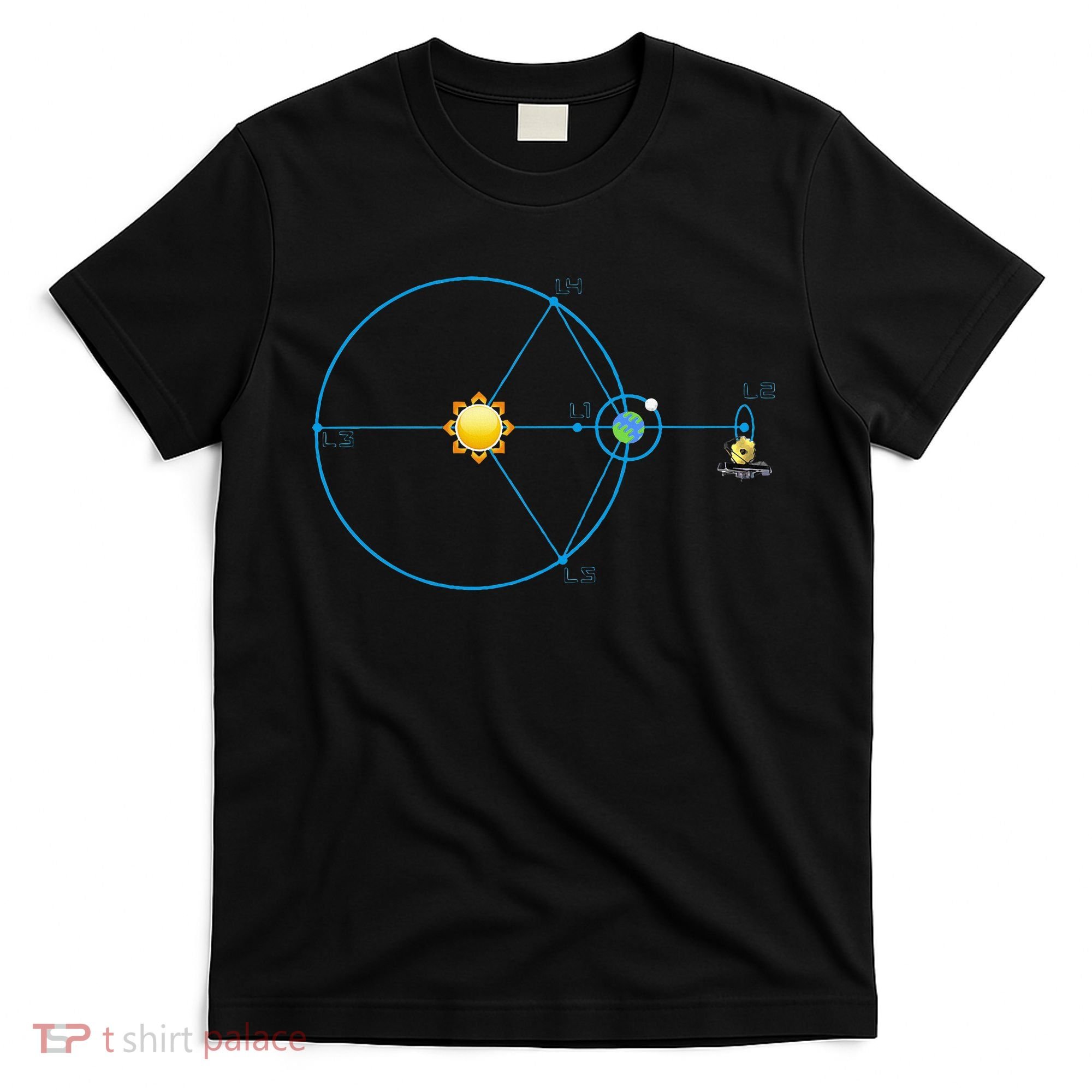 James Webb Space Telescope Jwst Schematic L2 Point Orbit T-Shirt