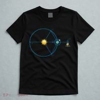 James Webb Space Telescope Jwst Schematic L2 Point Orbit T-Shirt thumb 5