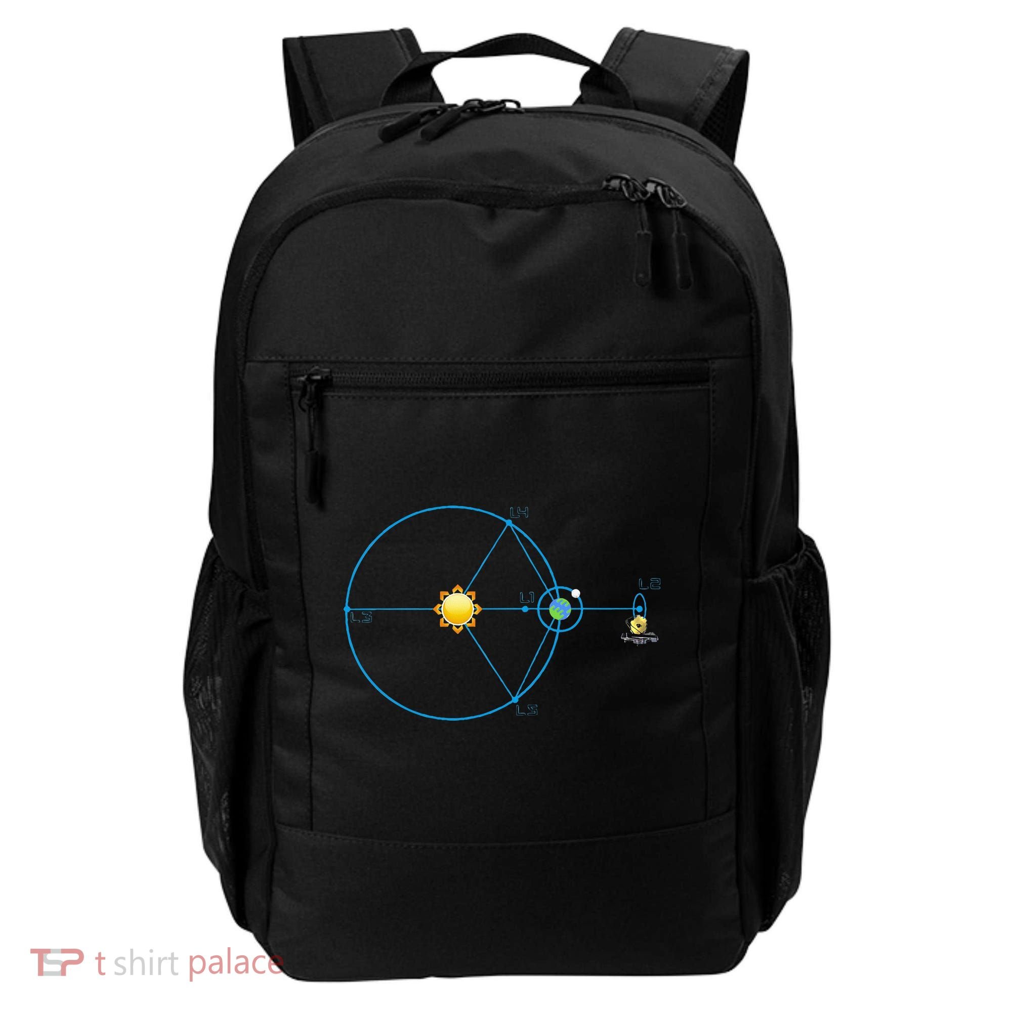 James Webb Space Telescope Jwst Schematic L2 Point Orbit Backpack