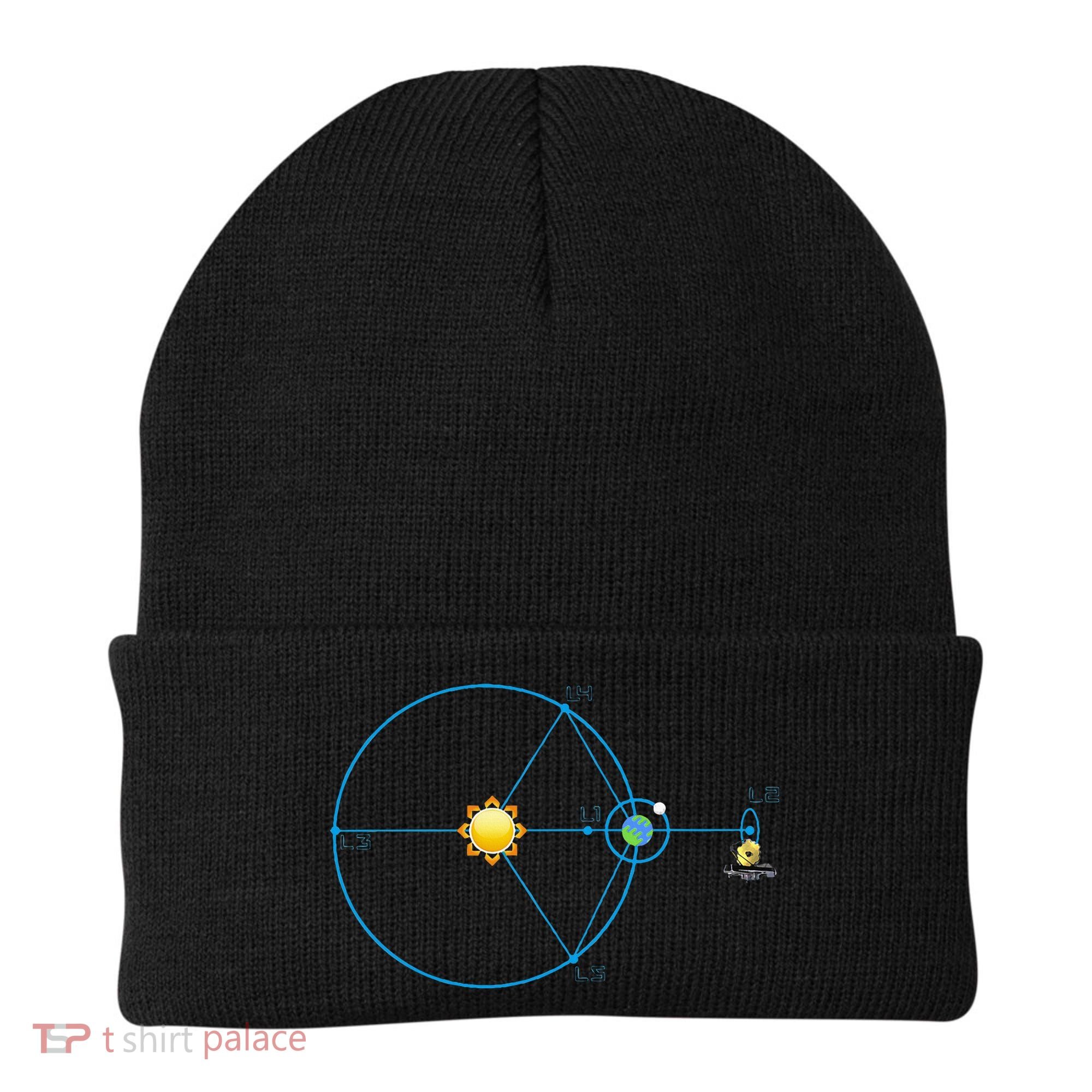 James Webb Space Telescope Jwst Schematic L2 Point Orbit Beanie