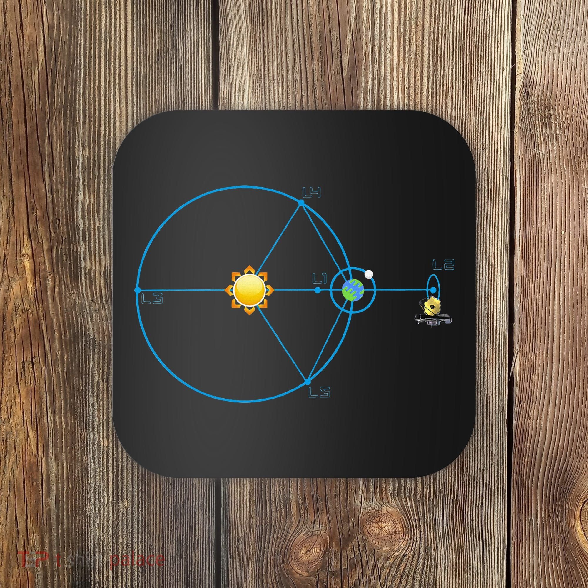 James Webb Space Telescope Jwst Schematic L2 Point Orbit Coaster