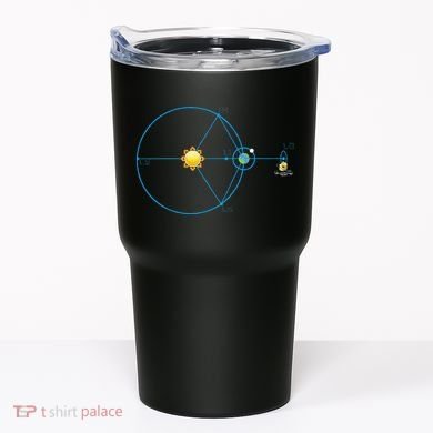 James Webb Space Telescope Jwst Schematic L2 Point Orbit Tumbler