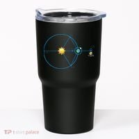 James Webb Space Telescope Jwst Schematic L2 Point Orbit Tumbler thumb 0
