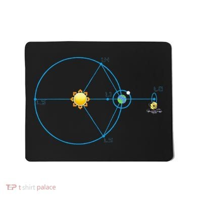 James Webb Space Telescope Jwst Schematic L2 Point Orbit Mousepad