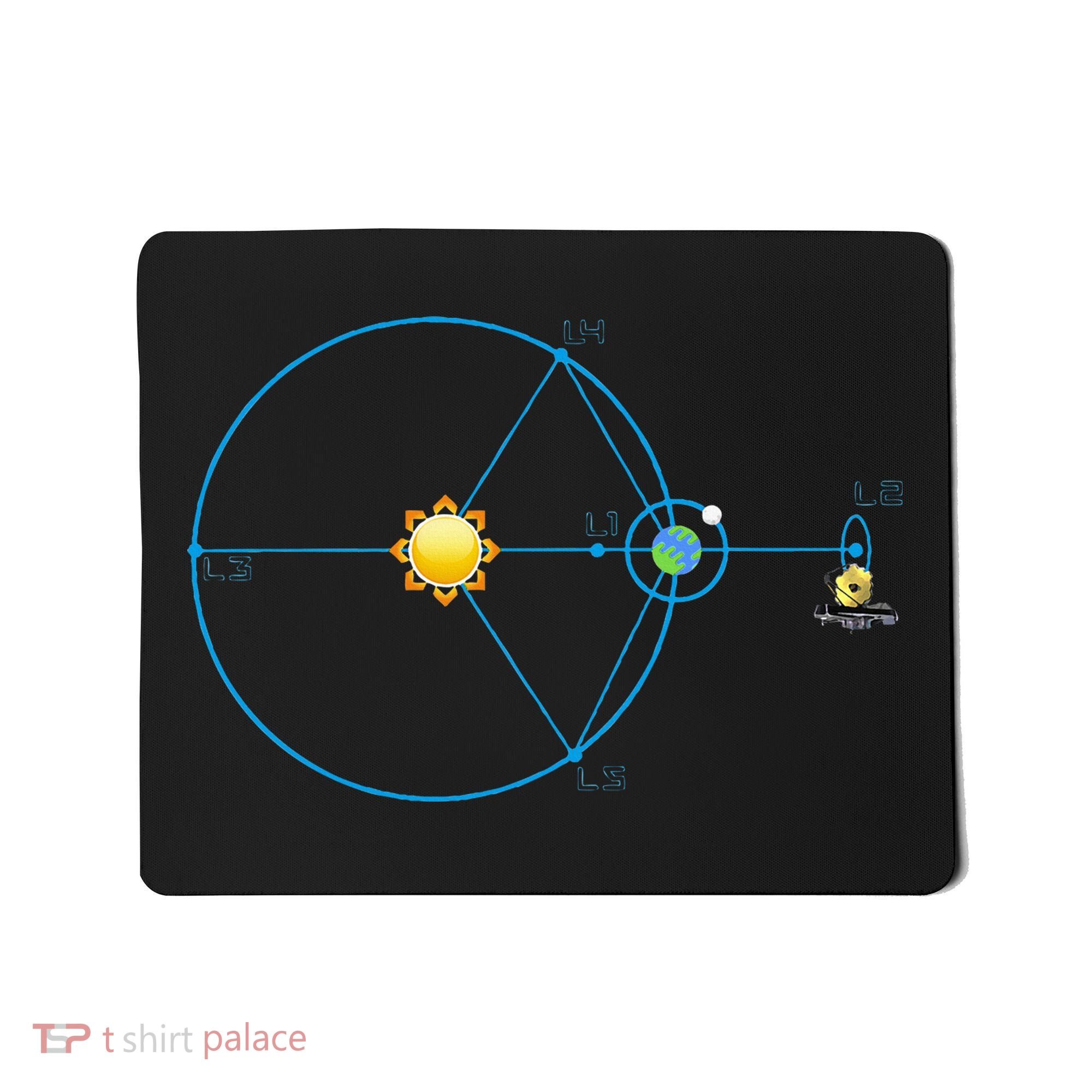 James Webb Space Telescope Jwst Schematic L2 Point Orbit Mousepad