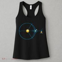 James Webb Space Telescope Jwst Schematic L2 Point Orbit Women's Tank Top thumb 3