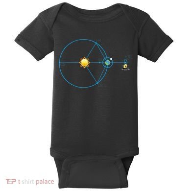 James Webb Space Telescope Jwst Schematic L2 Point Orbit Baby Bodysuit