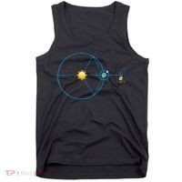 James Webb Space Telescope Jwst Schematic L2 Point Orbit Tank Top thumb 0