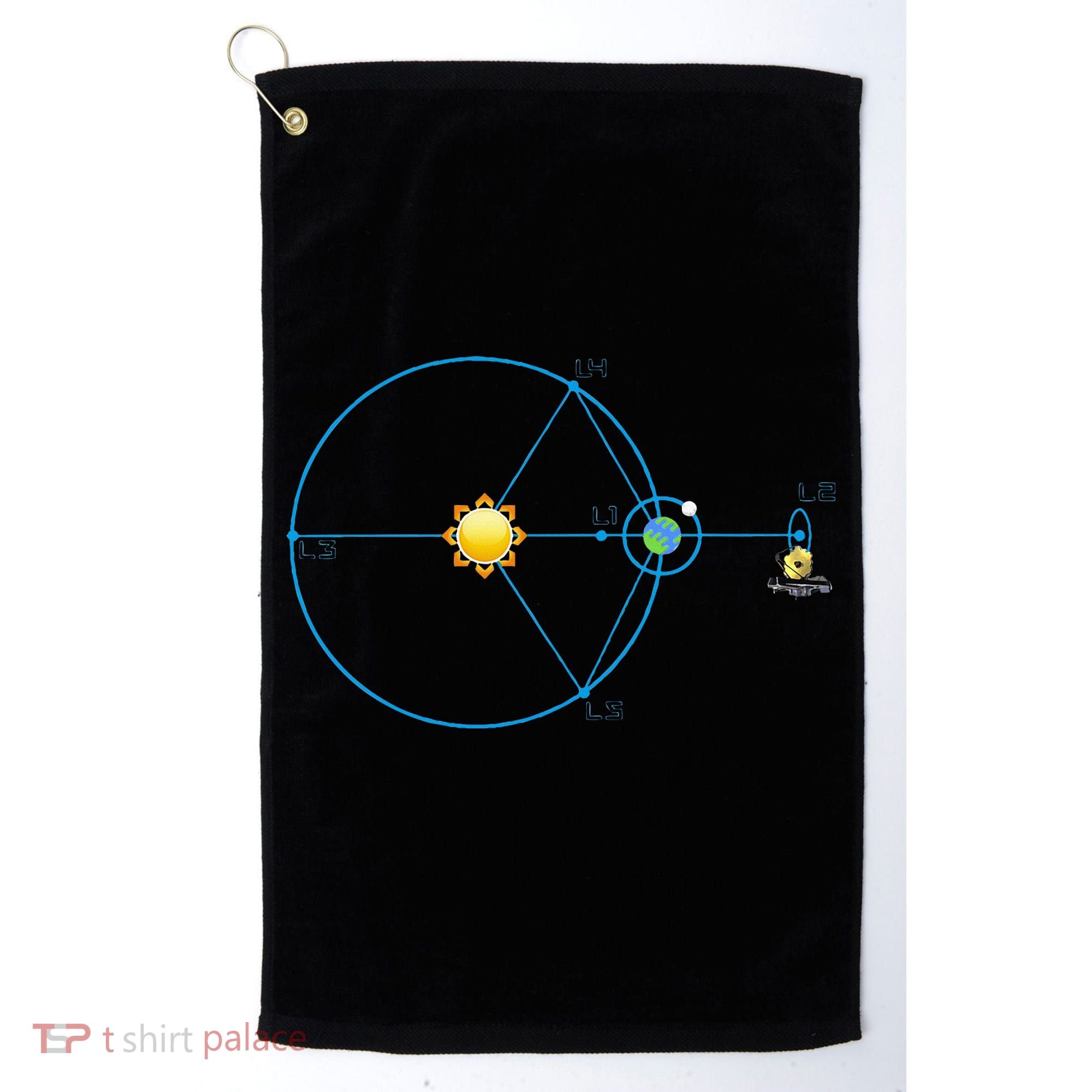 James Webb Space Telescope Jwst Schematic L2 Point Orbit Golf Towel