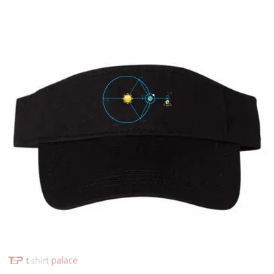 Visor