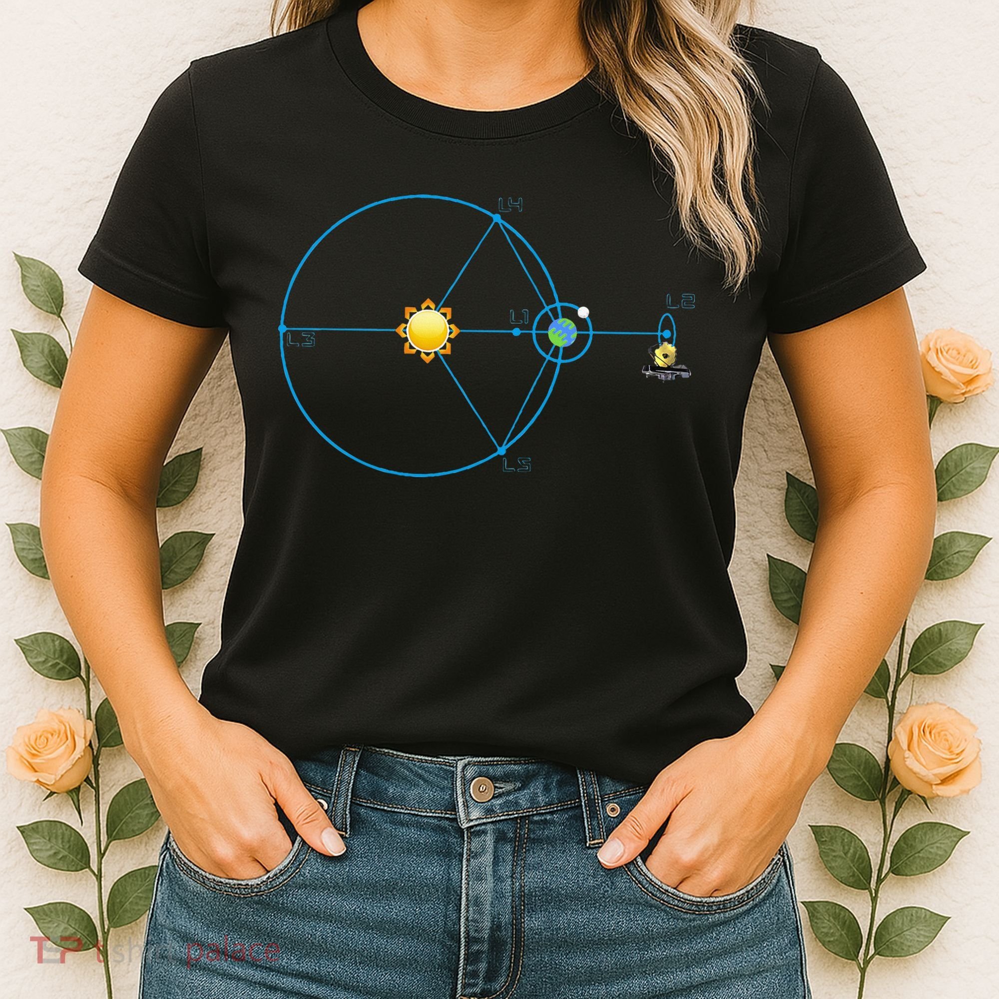 James Webb Space Telescope Jwst Schematic L2 Point Orbit Women's T-Shirt