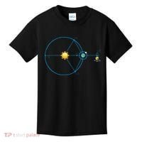 James Webb Space Telescope Jwst Schematic L2 Point Orbit Kids T-Shirt thumb 0